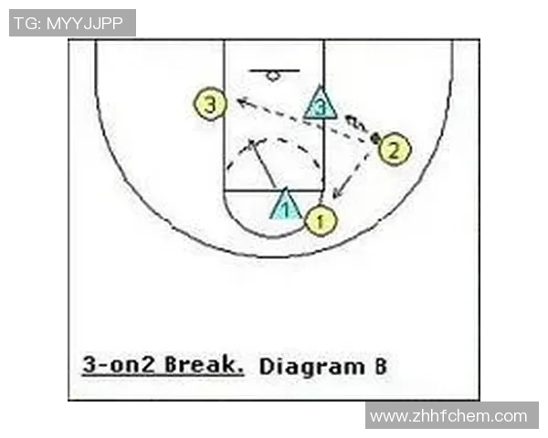 西安足球队快攻战术的创新与实践探索分析